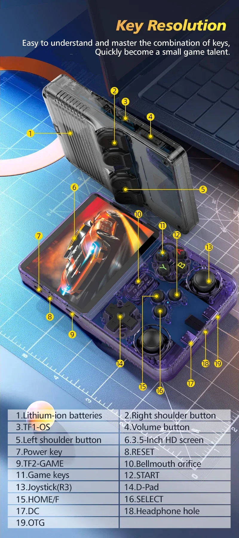 جهاز ألعاب الفيديو ريترو بلس R36S